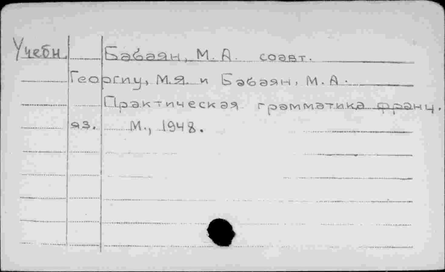 ﻿Уккйуь		. MR.	соадт.
	Гео.	эг.ищ.»	. и b> а<о а э i-н М . А. •	
		—	Llp.a.K~ ич еск	.	Г рам МЭТИ АО	Ср	|_|
—	—	я.з,.	- М.) 19Ч&.			
—				„	•				
—		........			-	
——				—	....	 		 			*■	
—						 	 	—
									 		